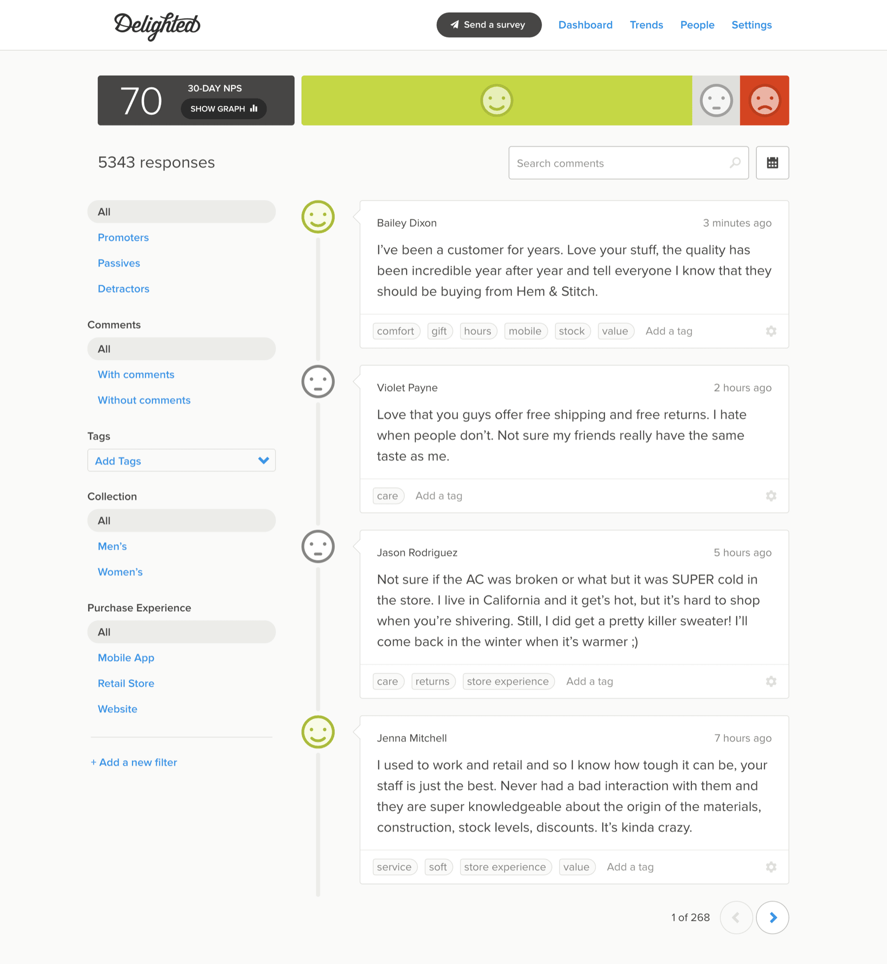 Delighted dashboard showing customer feedback
